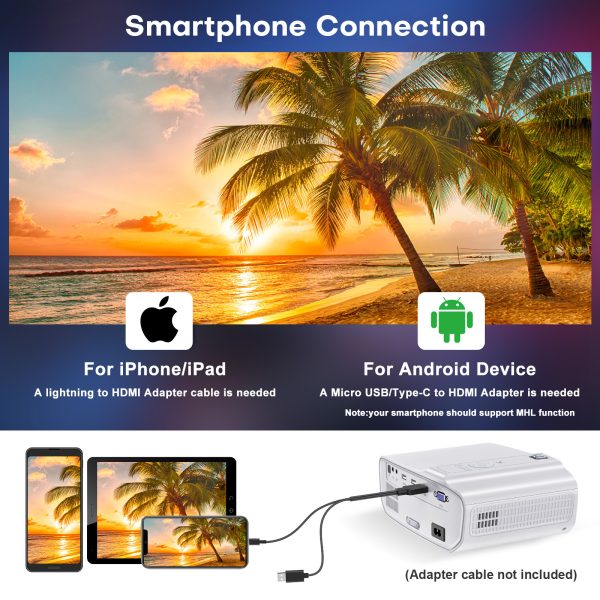 [Upgrade] Groview Mini Bluetooth Projector with 1080P Resolution - 8500 LUX Brightness, Portable Design with Bluetooth 5.1, 5-Watt Dual Stereo Speakers and 250 Inch Display Support for Home Theater, White