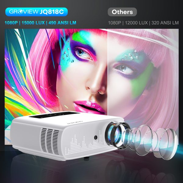 GROVIEW Projector, 15000lux 490ANSI Native 1080P WiFi Bluetooth Projector, 300'' Video Projector, Supports 4K & Zoom, 5G Sync, Compatible with HDMI USB/AV/Smartphone/Pad/Laptop/DVD/TV Stick/ PS5