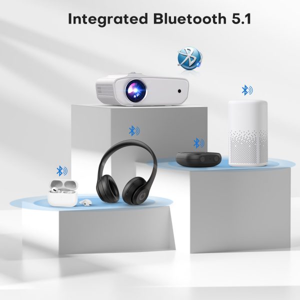 [Upgrade] Groview Mini Bluetooth Projector with 1080P Resolution - 8500 LUX Brightness, Portable Design with Bluetooth 5.1, 5-Watt Dual Stereo Speakers and 250 Inch Display Support for Home Theater, White
