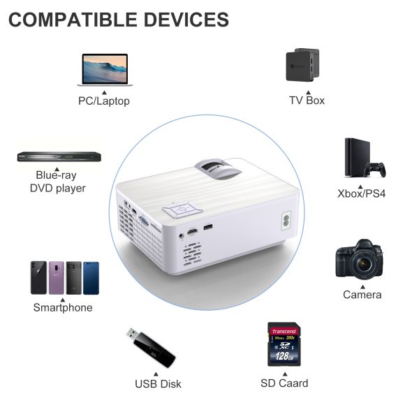 4-2.jpg GROVIEW Mini Projector, 1080P HD and 240" LCD Display Supported Portable Projector, Movie Projector with 100" Projector Screen, Compatible with Fire Stick, HDMI, VGA, USB