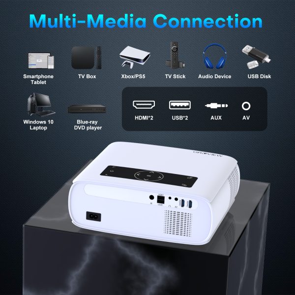 GROVIEW Projector, 15000lux 490ANSI Native 1080P WiFi Bluetooth Projector, 300'' Video Projector, Supports 4K & Zoom, 5G Sync, Compatible with HDMI USB/AV/Smartphone/Pad/Laptop/DVD/TV Stick/ PS5
