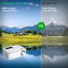 WiFi Projector, GROVIEW Native 1080P HD Wireless Projector, Supports 5G WiFi