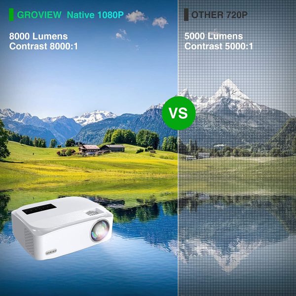 WiFi Projector, GROVIEW Native 1080P HD Wireless Projector, Supports 5G WiFi