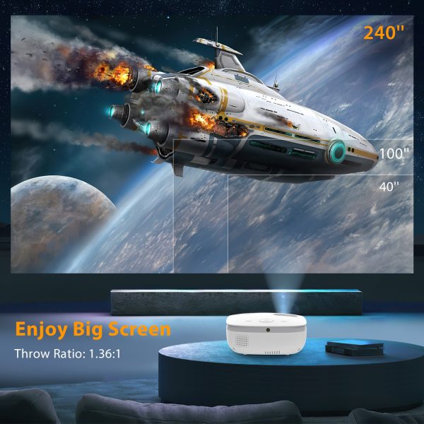 5-1.jpg GROVIEW Mini WiFi Projector, 7500 Lumen Portable Movie Projector with 100" Screen, 1080P & 240" Display Supported, Home Theater Projector Compatible with TV Stick, Android, iPhone