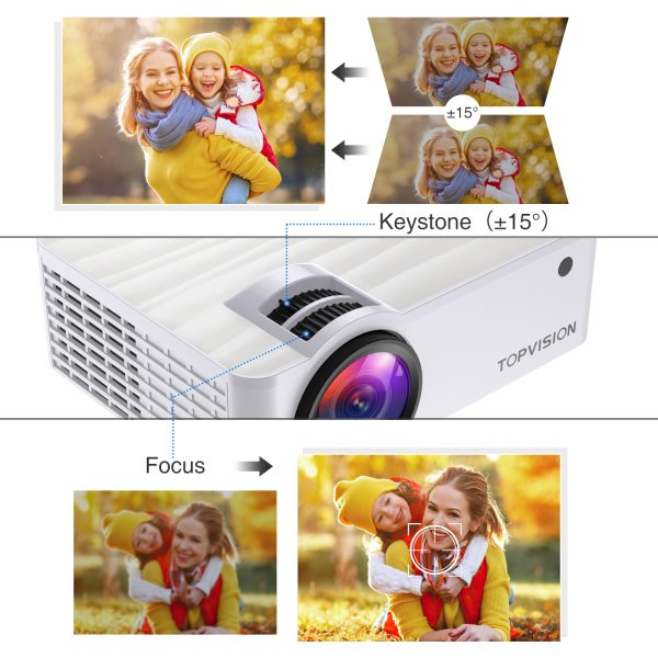 5-2.jpg GROVIEW Mini Projector, 1080P HD and 240" LCD Display Supported Portable Projector, Movie Projector with 100" Projector Screen, Compatible with Fire Stick, HDMI, VGA, USB