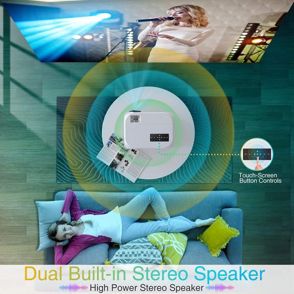 5.jpg Native 1080P Projector, GROVIEW 7500L Full HD WiFi Projector, Supports 5G Synchronize Smartphone Screen & Max 300" Display