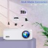 Native 1080P Projector, GROVIEW 7500L Full HD WiFi Projector, Supports 5G Synchronize Smartphone Screen & Max 300" Display