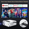 GROVIEW Projector, 2023 Upgraded Android TV 9.0 Mini Projector with Wifi and Bluetooth, 12000 Lux 1080P FHD Portable Outdoor Movie Projector, Smart Home Projector 4K Supported for Phone/PC