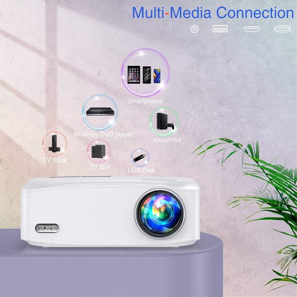 6.jpg Native 1080P Projector, GROVIEW 7500L Full HD WiFi Projector, Supports 5G Synchronize Smartphone Screen & Max 300" Display