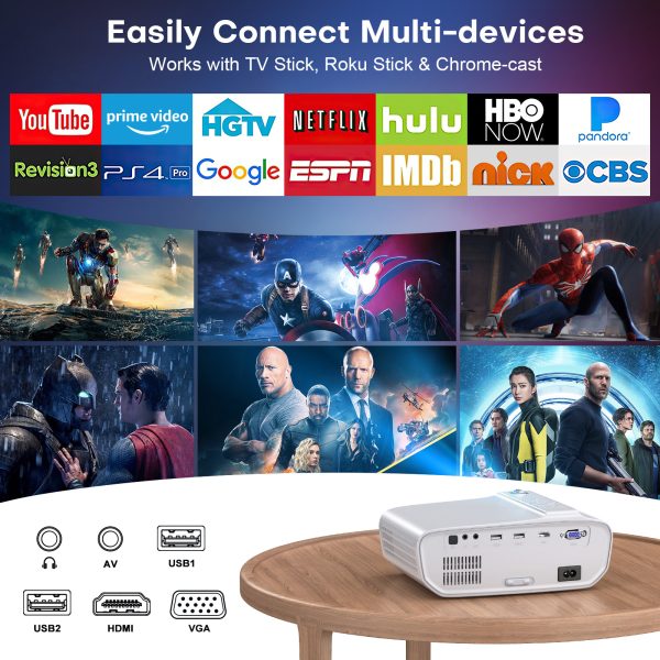 [Upgrade] Groview Mini Bluetooth Projector with 1080P Resolution - 8500 LUX Brightness, Portable Design with Bluetooth 5.1, 5-Watt Dual Stereo Speakers and 250 Inch Display Support for Home Theater, White