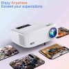 Native 1080P Projector, GROVIEW 7500L Full HD WiFi Projector, Supports 5G Synchronize Smartphone Screen & Max 300" Display