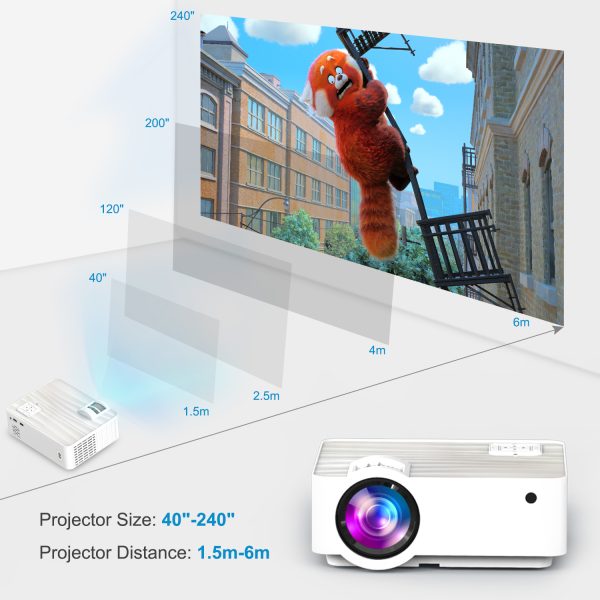 7-2-1.jpg Groview Projector, 1080P Bluetooth Mini Projector with 100” Projector Screen, 9500 LUX Portable Outdoor Movie Projector for Phone, Compatible with VGA/HDMI/USB
