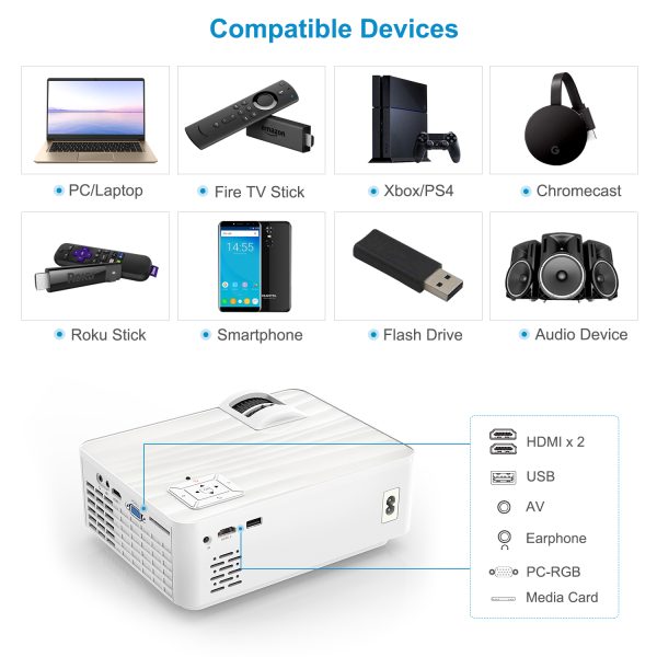 9.jpg Groview Projector, 1080P Bluetooth Mini Projector with 100” Projector Screen, 9500 LUX Portable Outdoor Movie Projector for Phone, Compatible with VGA/HDMI/USB