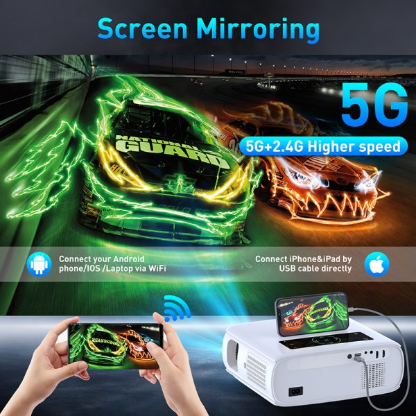 [UPGRADE] Projector with WiFi and Bluetooth, GROVIEW 15000lux 490ANSI lm Native 1080P Projector, 300'' Movie Projector, Supports 4K & Zoom, 5G Sync phone Screen, Compatible w/ Laptop/ PC/ DVD/ TV/ PS5