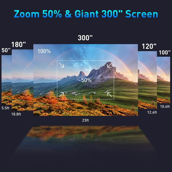 [UPGRADE] Projector with WiFi and Bluetooth, GROVIEW 15000lux 490ANSI lm Native 1080P Projector, 300'' Movie Projector, Supports 4K & Zoom, 5G Sync phone Screen, Compatible w/ Laptop/ PC/ DVD/ TV/ PS5
