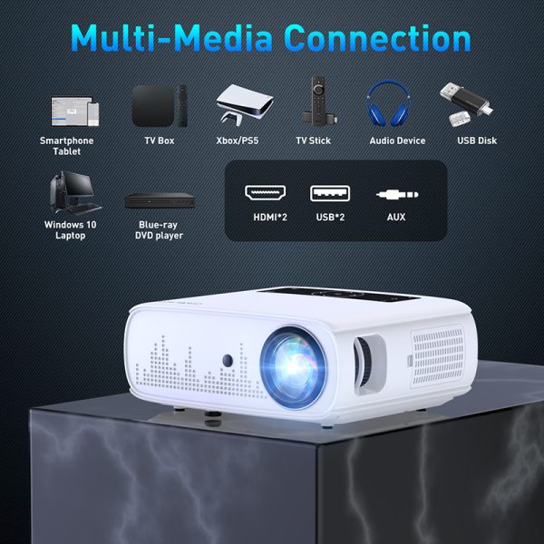 [UPGRADE] Projector with WiFi and Bluetooth, GROVIEW 15000lux 490ANSI lm Native 1080P Projector, 300'' Movie Projector, Supports 4K & Zoom, 5G Sync phone Screen, Compatible w/ Laptop/ PC/ DVD/ TV/ PS5