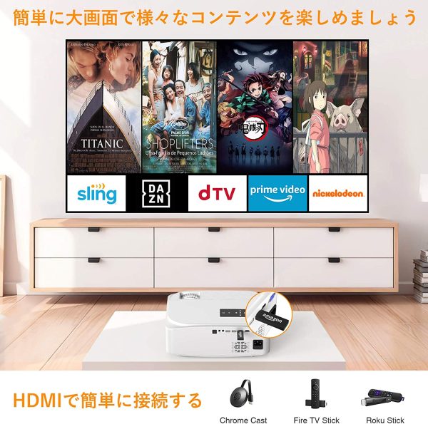 d.jpg プロジェクター GROVIEW 8000lm 5GWiFi スマホ直接接続 リアル1080PフルHD 4K対応 内蔵スピーカー ズーム機能 ビジネス適用 ホームシアター HDMI/USB/SD/AV/VGA