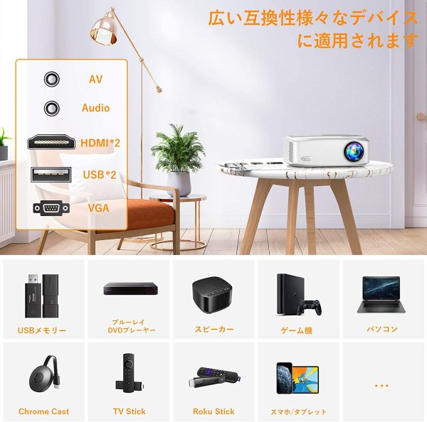 e.jpg プロジェクター GROVIEW 8000lm 5GWiFi スマホ直接接続 リアル1080PフルHD 4K対応 内蔵スピーカー ズーム機能 ビジネス適用 ホームシアター HDMI/USB/SD/AV/VGA