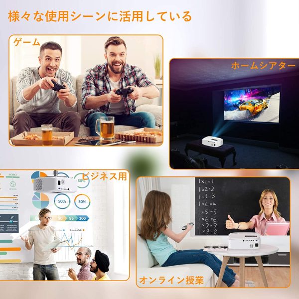 g.jpg プロジェクター GROVIEW 8000lm 5GWiFi スマホ直接接続 リアル1080PフルHD 4K対応 内蔵スピーカー ズーム機能 ビジネス適用 ホームシアター HDMI/USB/SD/AV/VGA