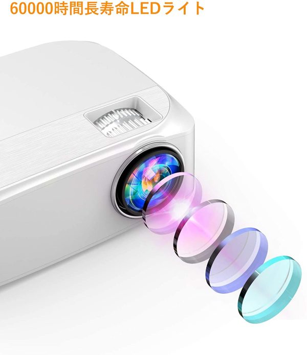 i.jpg プロジェクター GROVIEW 8000lm 5GWiFi スマホ直接接続 リアル1080PフルHD 4K対応 内蔵スピーカー ズーム機能 ビジネス適用 ホームシアター HDMI/USB/SD/AV/VGA